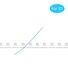 Cable Antena Cobertura Coaxial para Samsung SM-G930F GALAXY S7 - 1