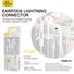 Ellietech AT238 Auriculares con Conector Lightning para iPhone（Crack version）
